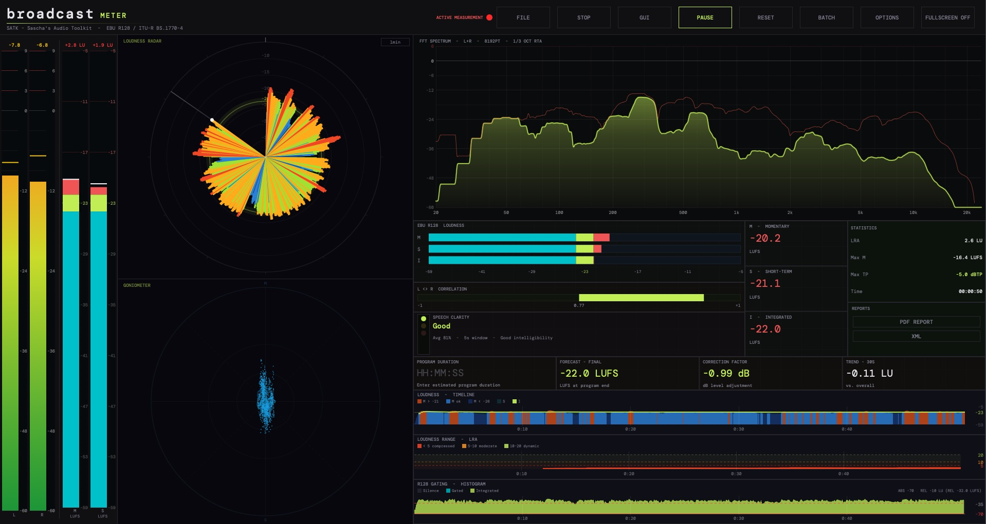 SATK Broadcast Meter Interface